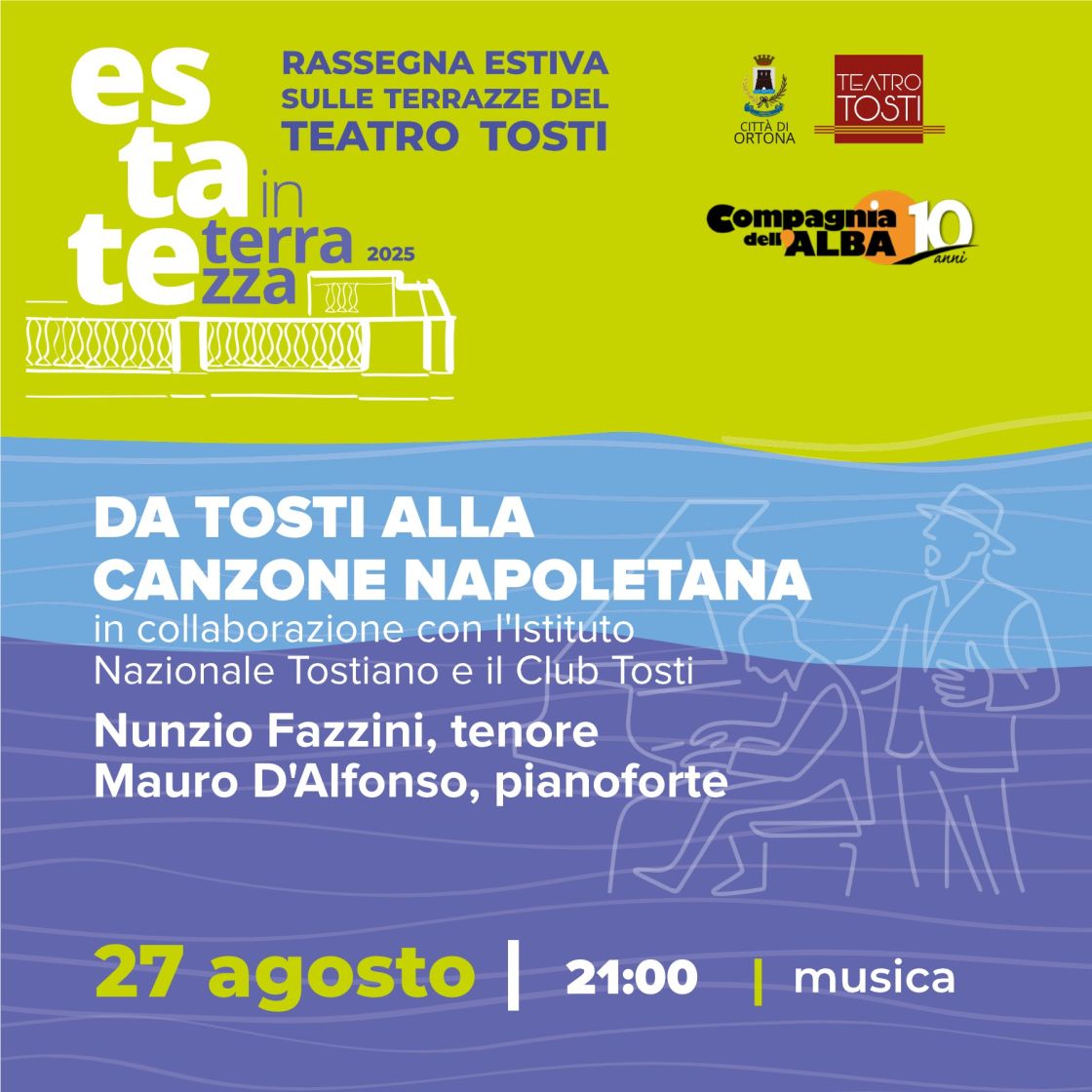 Da Tosti alla canzone napoletana